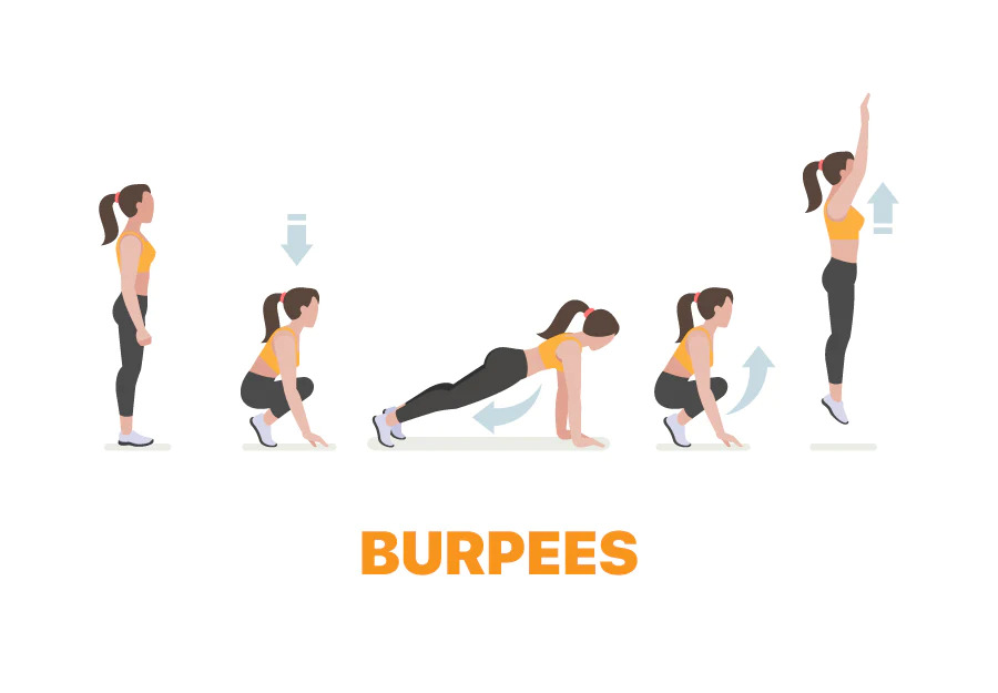 Động-tác-Burpee